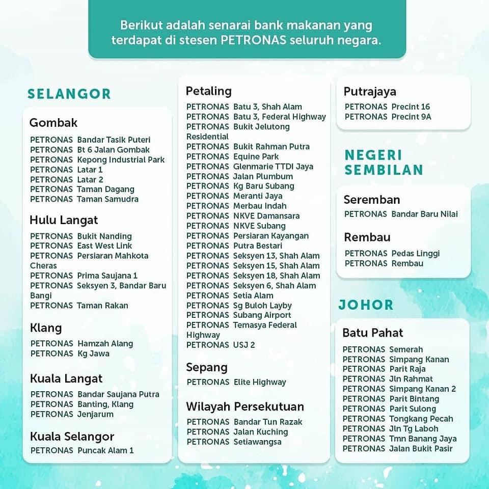 Bendera Putih Bantuan Makanan Keperluan Asas