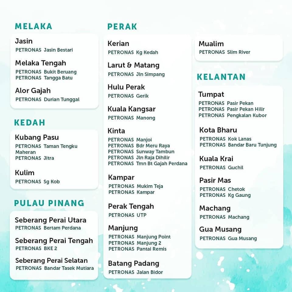 Bendera Putih Bantuan Makanan Keperluan Asas